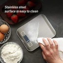 Electronic weighing Scale